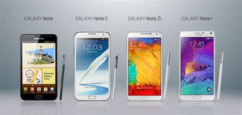 samsung galaxy note wiki|Galaxy Note Series at a Glance – Samsung Global .